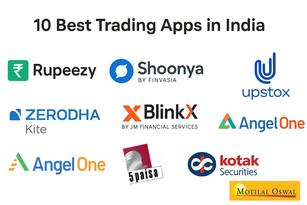 10 Best Trading Apps in India