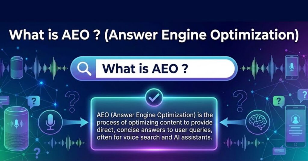 What is AEO (Answer Engine Optimization) lootlay